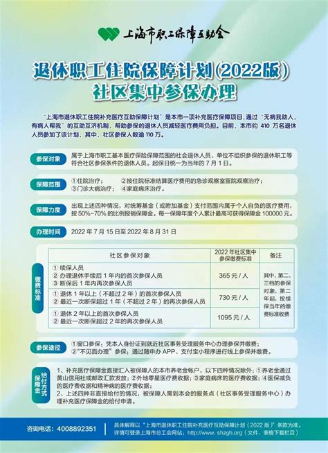 2022年上海退休职工住院保障计划（图解）- 上海本地宝