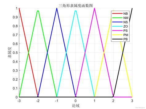 分明子超度-亡灵超度什么时间最好