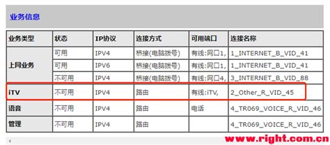 「教程」上海电信改桥接 IPTV设置小白教程（软路由/交换机VLAN设置）更新中-aRAY「爱生活.爱剁手.爱折腾」