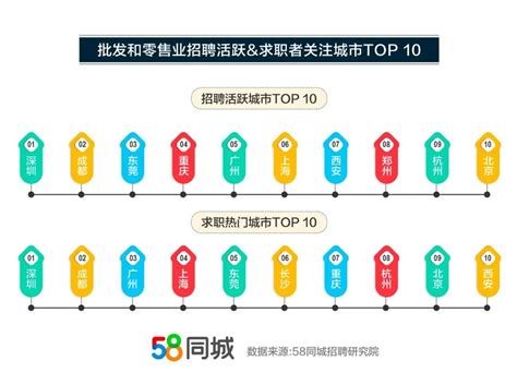 五金加盟10大品牌排行榜 远通水暖器材商行上榜巨盛加盟店多_排行榜123网