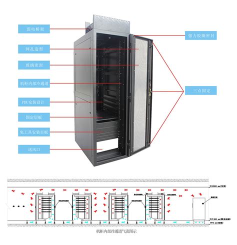 机柜参数_标准服务器机柜尺寸详细介绍-精致机柜
