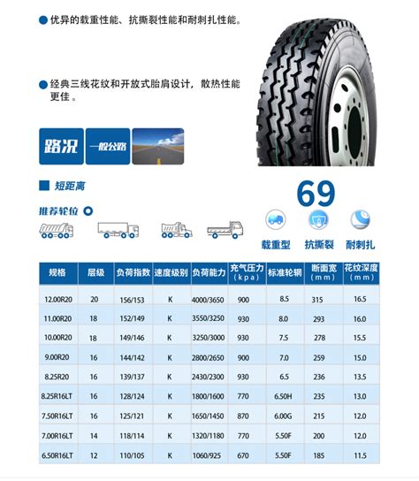 聚力创新，共赢未来——贵州轮胎2021年销售工作会议隆重召开_公司新闻_贵州轮胎股份有限公司（官网）