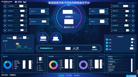 黔西南移动率先实现5G乡乡通 | 贵州大数据产业动态 | 数据观 | 中国大数据产业观察_大数据门户