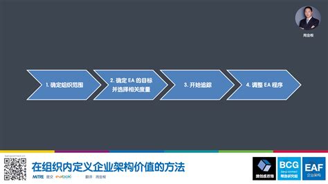 组织结构 - 江苏苏盛工程造价咨询有限公司