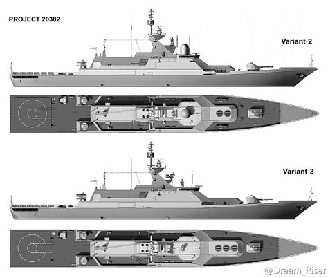 俄罗斯20380型护卫舰_360百科
