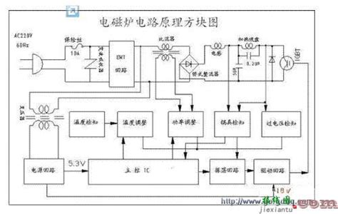 电磁炉电路图图片