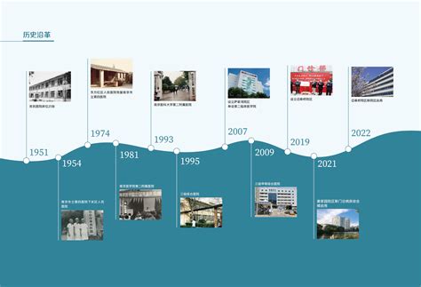 关于北京妇产医院医院的历史由来黄牛跑腿号贩子挂号的信息