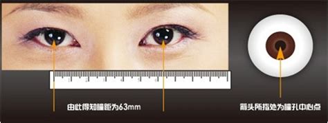 眼镜的瞳距是怎么测量的？ 是两眼瞳孔之间的距离，还是瞳孔到“中线”的距离？ - 知乎