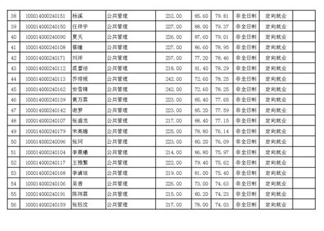 北大拟录取考生“蔡元培”“莫言” - 经济观察网 － 专业财经新闻网站