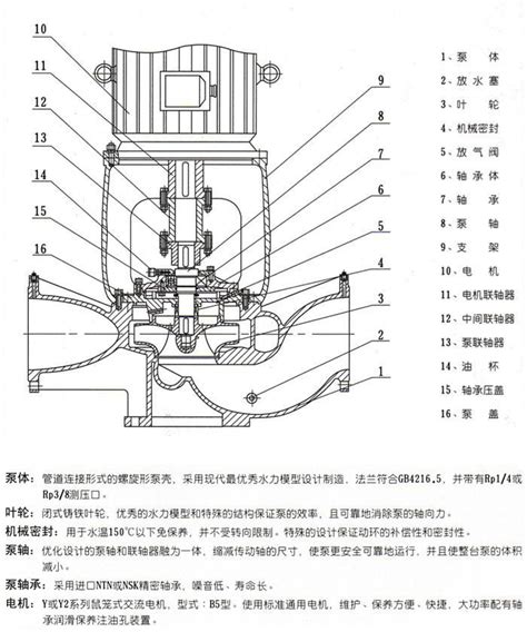 泵的结构图图片