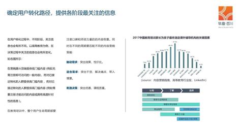 2015-2020年中国教育信息化行业调查及发展前景分析报告_智研咨询