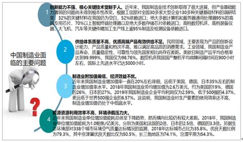 2018年中国电影发展历程和市场格局分布_观研报告网