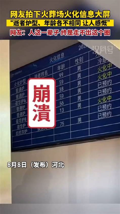 80后女孩拍下各地葬礼，200万人追更：很治愈_澎湃号·湃客_澎湃新闻-The Paper