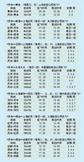 丹东机场航班最新航班时刻表（持续更新中）- 沈阳本地宝