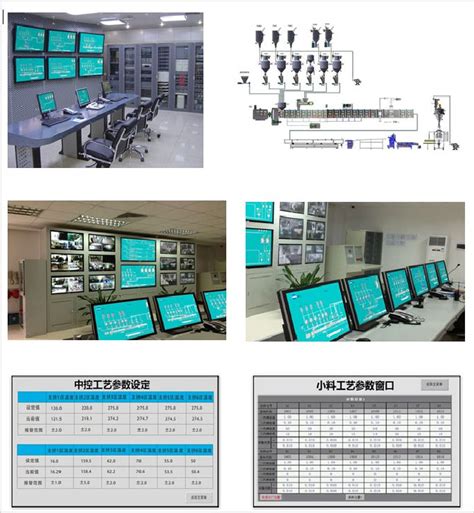 变电站综合自动化系统核心功能和设计原则 - 知乎