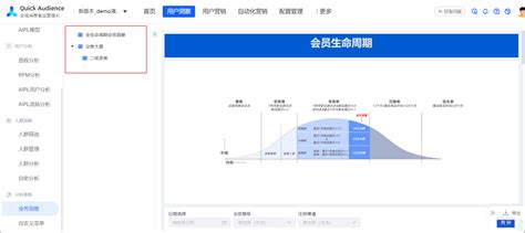 如何查看报表/圈选人群_智能用户增长-阿里云帮助中心