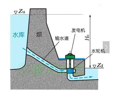 新疆准东五彩湾北一电厂1号2号机组（2×660MW）工程-火力发电工程-电力工程-工程案例-河南省第二建筑工程发展有限公司