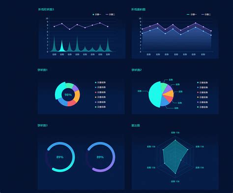 智慧园区数据可视化设计规范及部分展示图|UI|其他UI |feiyin_luo - 原创作品 - 站酷 (ZCOOL)