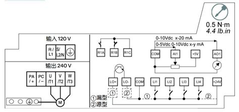 施耐德小型断路器ic65n家用空气开关A9微断D型1~4P额定电流1~63A-淘宝网