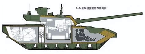 中国装甲车辆掠影：二代主战坦克88式，B型出现的居然比A型早？_凤凰网军事_凤凰网