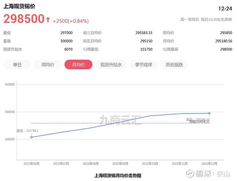 2022年双11稳健、高性价比大容量机械硬盘选购指南及推荐型号清单！_机械硬盘_什么值得买