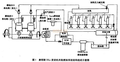 加油站油气回收在线监测解决方案 _青岛贵和测控科技有限公司