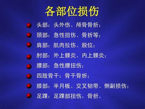 五种常见的运动损伤和急救办法(常见六种运动损伤注意防范)