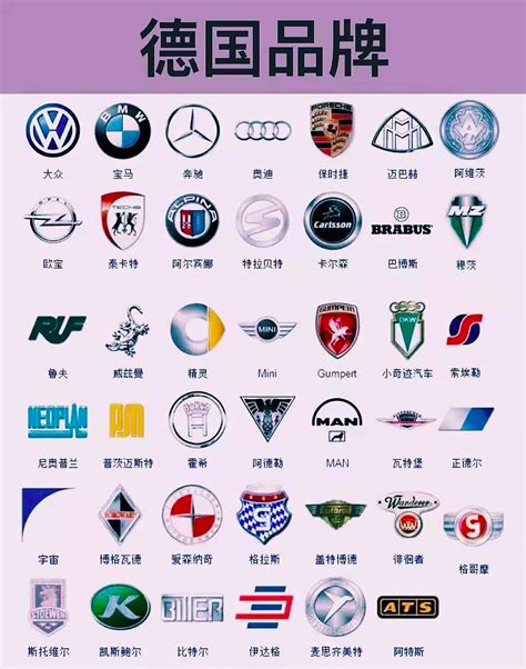 100种常见的轿车车标和图片（汽车商标图案大全） - 尚淘福