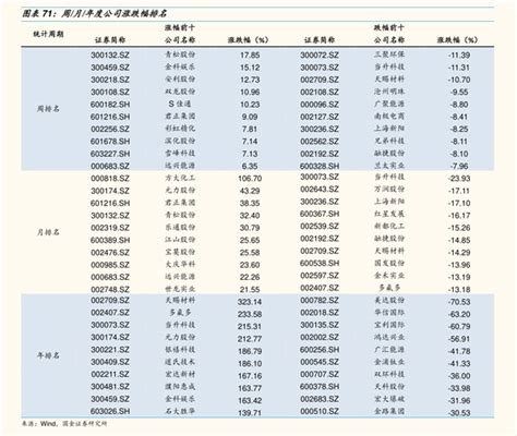 2022年1-6月四川省发电量为2052.5亿千瓦时 以水力发电量为主(占比75.68%)_智研咨询