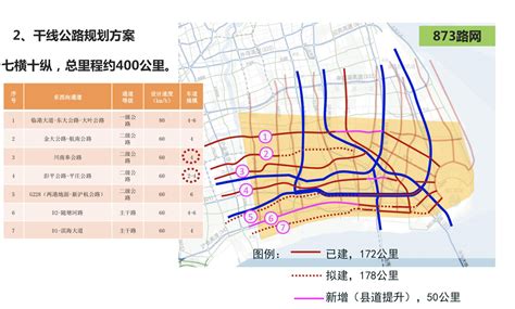 通沪铁路一期开通在即 长三角铁路7月1日起实施新图_手机新浪网