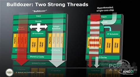 AMD首次官方公开展示“推土机” | 微型计算机官方网站 MCPlive.cn