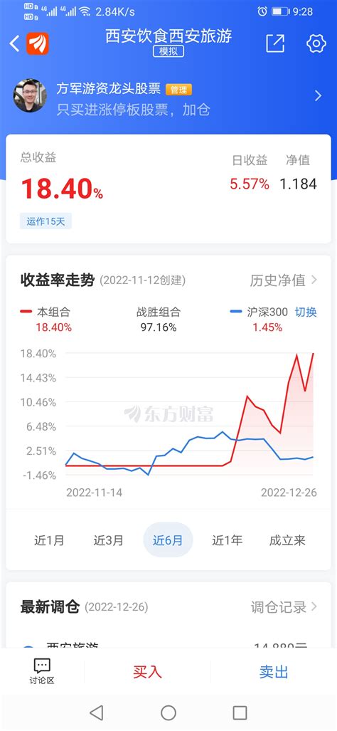 2022年A股十大牛股出炉（名单）|西安饮食|绿康生化|大牛股_新浪新闻