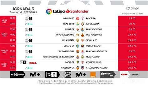 西甲赛程-2021-2022西班牙甲级联赛赛程表-腾蛇体育
