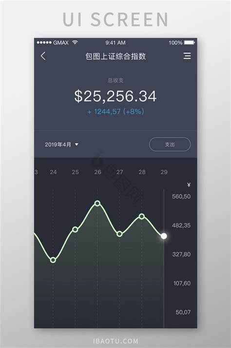 看股市行情的app,好用的股票app_18183软件下载