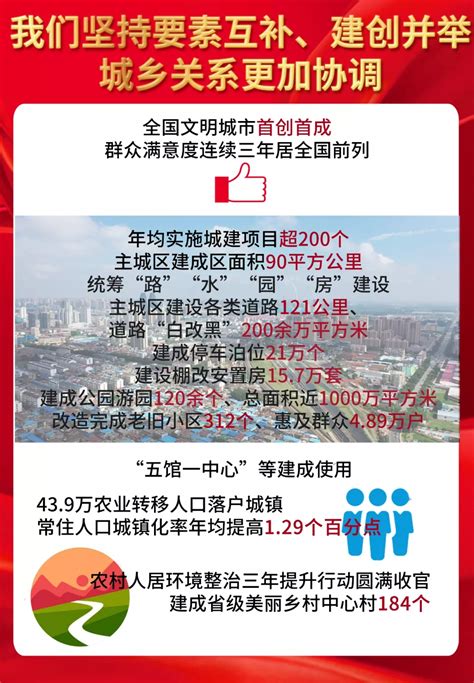 2022年政府工作报告(图解版)_宿州市人民政府