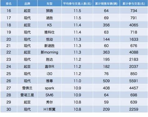 中国市场最受关注的十大服务器品牌(国内服务器品牌排行榜)-速云博客