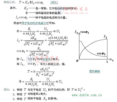 某桥梁动载荷试验分析--中国期刊网