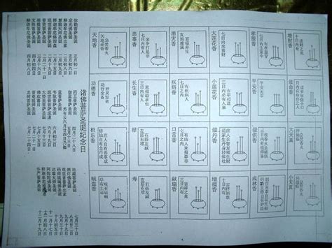 观音香谱图解大全72 观音菩萨七十二香谱图 - 时代开运网