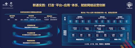 中国联通发布《中国联通算力网络白皮书》（文末附下载链接）