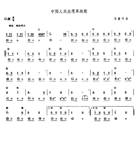 《中国人民志愿军军歌》吉他谱南通市港闸区教师合唱团原唱 歌谱-钢琴谱吉他谱|www.jianpu.net-简谱之家