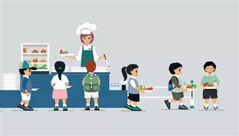 学校食堂管理 食堂管理制度设计图__海报设计_广告设计_设计图库_昵图网nipic.com