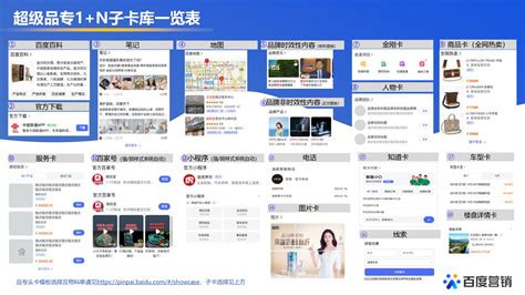 品牌推广_惠州易瑞通网络科技有限公司
