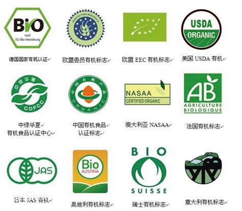 中国有机产品logo-快图网-免费PNG图片免抠PNG高清背景素材库kuaipng.com