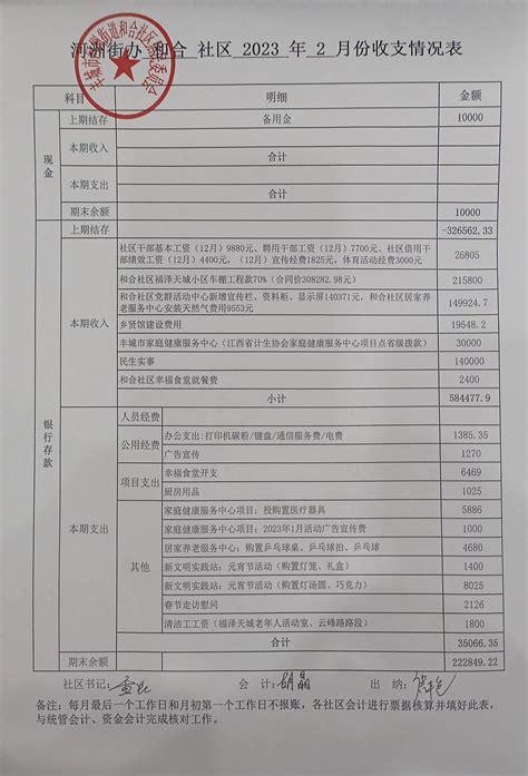 政府信息公开指南 | 丰城市人民政府