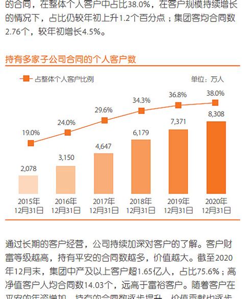 2018年中国保险行业趋势：意外险、年金险产品市场发展空间大 - 观研报告网