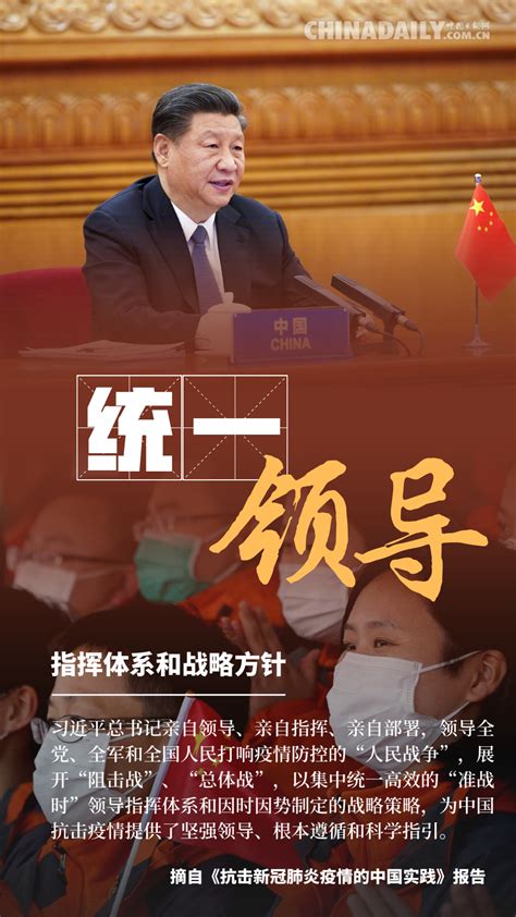 海报 抗击新冠肺炎疫情的中国实践 国内要闻 烟台新闻网 胶东在线 国家批准的重点新闻网站