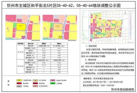 忻州市主城区北五片区控制性详细规划05—40—62, 05—40—64地块调整