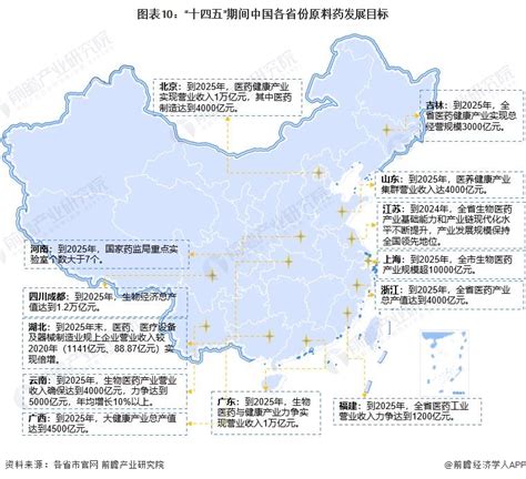 2022年中国中成药行业报告：各省份及城市企业分布及竞争格局分析（多图）