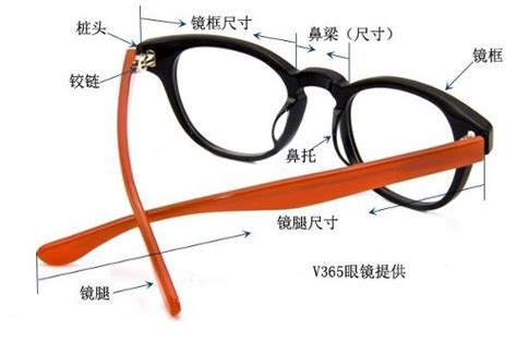钛合金丝在眼镜架部件中的应用及相关技术-宝鸡科辉钛业
