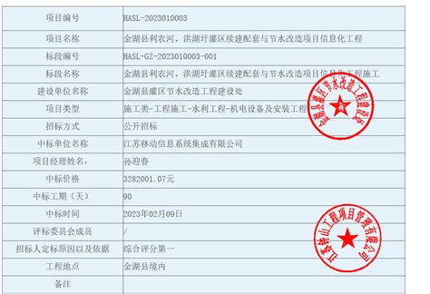 淮安水利局 金湖县利农河、洪湖圩灌区续建配套与节水改造项目信息化工程施工中标结果公告